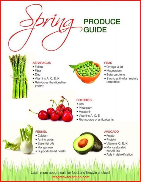 15 Best Images About Spring Health Tips On Pinterest Spring Salad