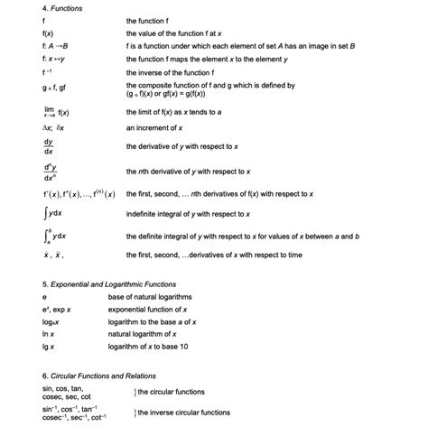 2020 Gce O Level A Math Formula Sheet