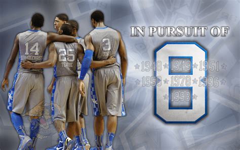 Uk Basketball Wallpapers Wallpaper Cave