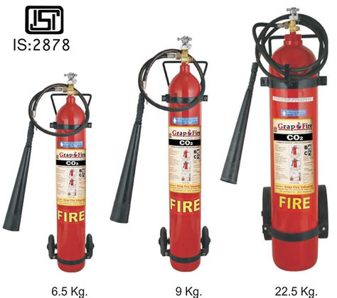 Carbon Dioxide Portable Fire Extinguishers Fire Extinguisher Manufacturer Supplier India