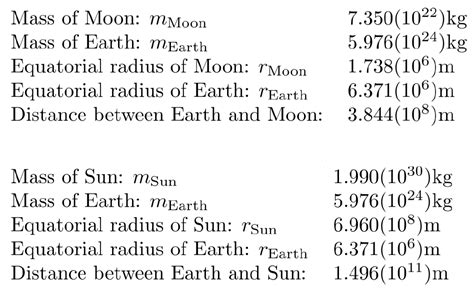 Solved 73501022kg 59761024kg Mass Of Moon Mmoon Mass