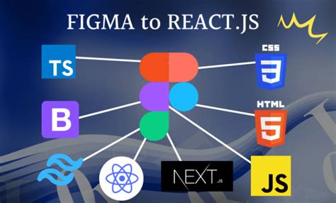 Convert Your Figma Design To Reactjs Or Nextjs Using Tailwindcss Or Hot Sex Picture