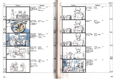 Storyboard Anime Google Search In 2021 Storyboard Anime Book