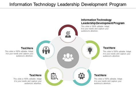 Information Technology Leadership Development Program Ppt Powerpoint