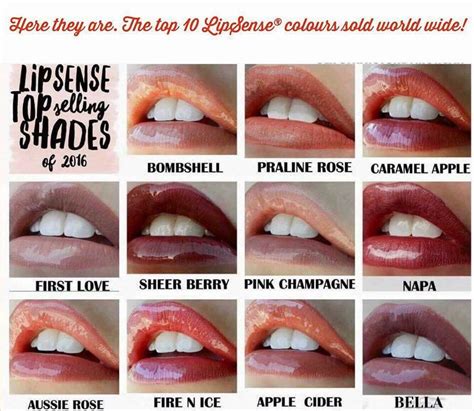 You can apply for a vancouver business license online, in person, by email, by fax, or by mail. What is LipSense and Why it works - LiquidMakeup....the ...
