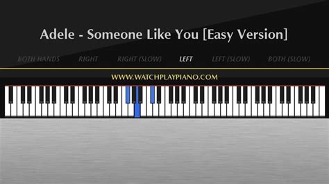 Adele Someone Like You Easy Piano Tutorial Youtube