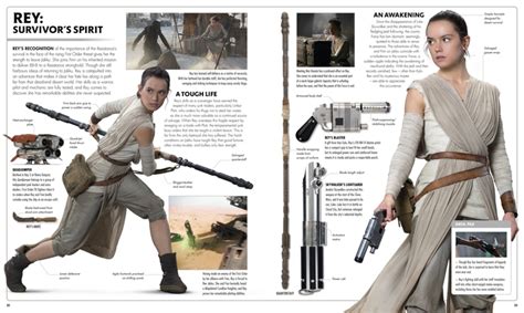 Star Wars The Force Awakens The Visual Dictionary Review Fortress