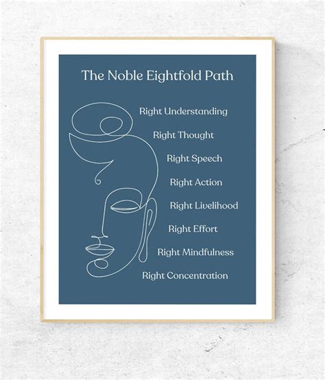 The Eightfold Path Poster A Digital Downloadable Poster Etsy