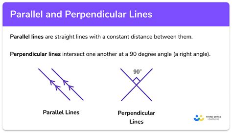 Parallel And Perpendicular Lines Gcse Maths Steps Examples And Worksheet