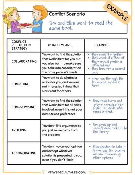 worksheets on conflict resolution