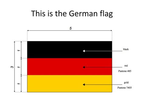 Ppt About Germany Powerpoint Presentation Free Download Id1845497