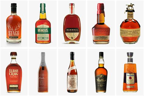 10 Of The Best Bourbons You Can Buy For Less Than 100 Gear Patrol