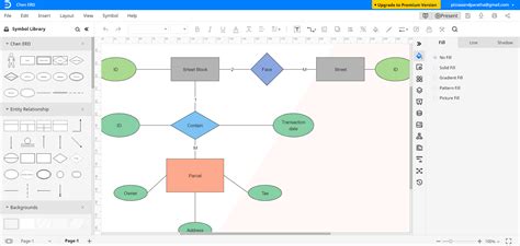 Steps To Convert Er Diagram To Relational Schema Mervin Pellowski