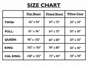Luxx Linens Size Chart Bed Sheet Sizes Sheet Sizes Bed Sheets