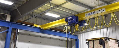 Cmaa Crane Duty Classifications Explained Acculift Dedicated To