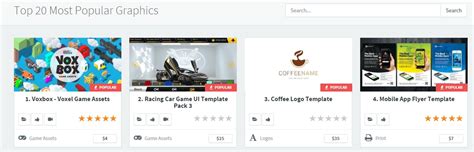 Full Review on Codester- Digital Marketplace for Designers & Developers