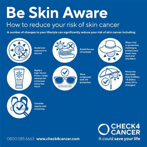 What Is Skin Cancer The Complete Guide Check Cancer