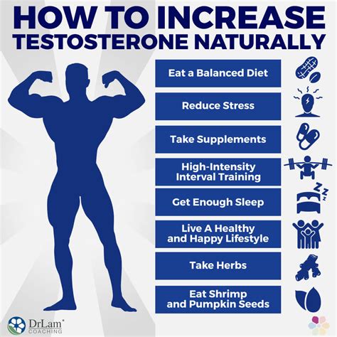 The Naked Truth About How To Increase Testosterone Levels Naturally