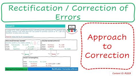 Lecture Approach To Correction Correction Of Errors Fl113 Youtube