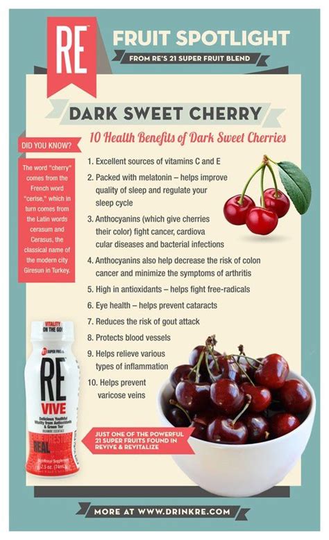 10 Proven Health Benefits Of Cherries You Need To Know Health