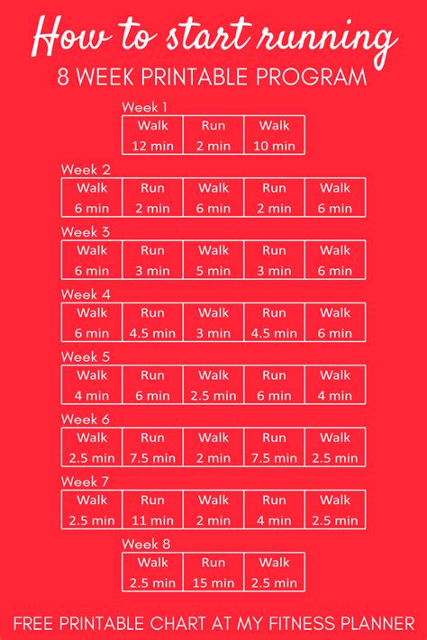 Running Schedule For Beginners With Free Download Artofit