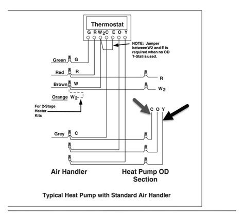 Hvac transformer wiring diagram | free wiring diagram was this helpful?people also askis the y wire connected to a transformer?is the y wire connected to a transformer?it is not connected to. Hvac Transformer Wiring Diagram Download - Wiring Diagram Sample