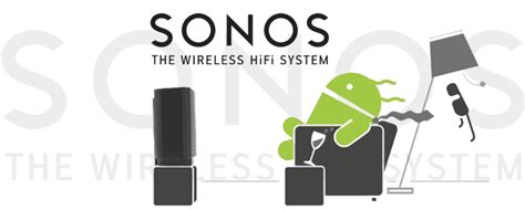 The default android messages app has a wear os component, but if you need something different then pulse sms comes highly recommended: Sonos arbeitet an Android Wear App zur Lautsprecher-Kontrolle