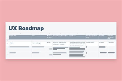 How to Write a UX Research Plan - UPDATED for 2020