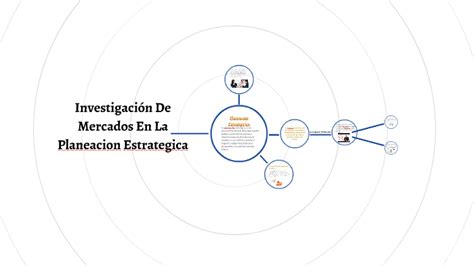 Investigacion De Mercados En La Planeacion Estrategica By Jose Carlos