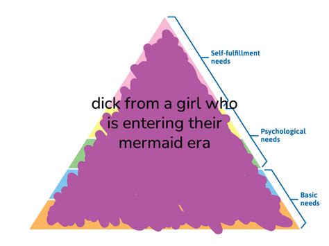🔺hierarchy Of Needs🔺 On Twitter Dick From A Girl Who Is Entering Their Mermaid Era