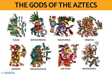 what were the gods of the aztecs names of aztec deities