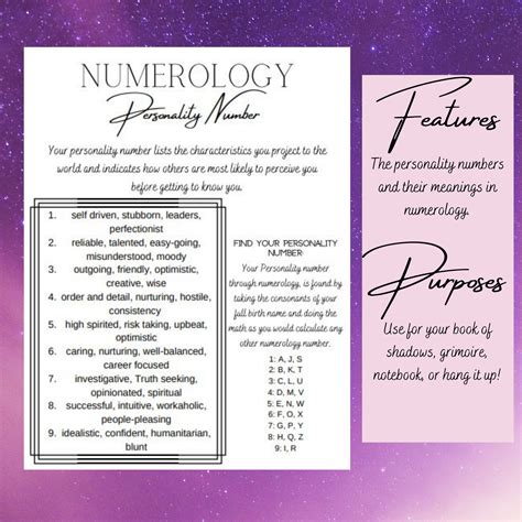 Numerology Printable Sheet Personality Number Book Of Etsy