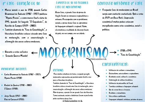 Mapa Mental Segunda Fase Do Modernismo