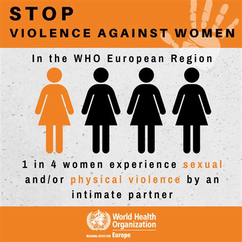 Whoeurope Leaving No One Behind In Eliminating Violence Against Women