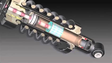 The Magnetic Shock Absorber Idea With Regenerative Power 1080 Px