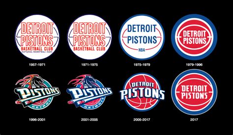The pistons compete in the national basketball association (nba). new detroit pistons logo 10 free Cliparts | Download ...