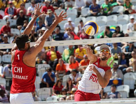Us Womens Beach Volleyball Team Eliminated From Rio Tournament