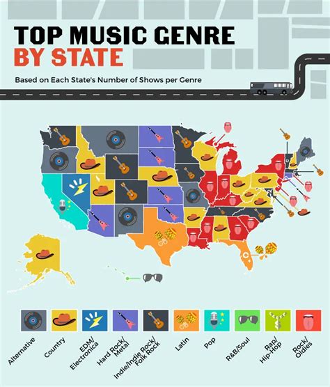 Infographics Which Genres And Artists Have The Most Gigs In Each State