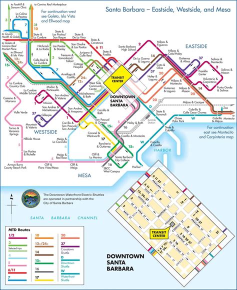 Does Santa Barbara Have Public Transportation Transport Informations Lane