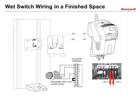 Simply place the wet switch® flood detector into the secondary drain pan — a normally dry pan. Wet Switch Wiring Diagram - Hanenhuusholli