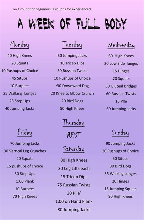Maybe you would like to learn more about one of these? Workout Ideas | Fitness body, At home workouts