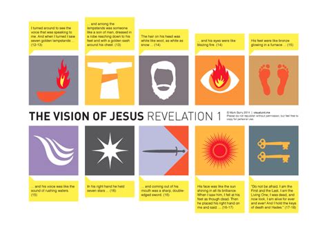 Revelation Visual Unit Revelation Bible Study Revelation 1 Bible