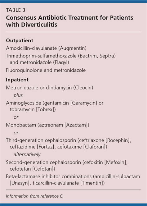 Table 3 From Diverticular Disease Diagnosis And Treatment Semantic