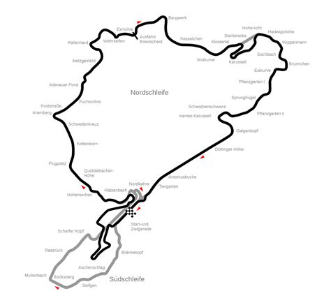 Nürburgring F1 And Norschleife Circuit Wiki Layout And Records