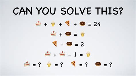 Can You Solve This Emoji Puzzle The Emoji Riddle