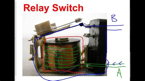How A Relay Works Youtube