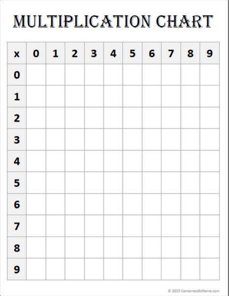 12 Fun Blank Multiplication Charts For Kids Kitty Baby Love