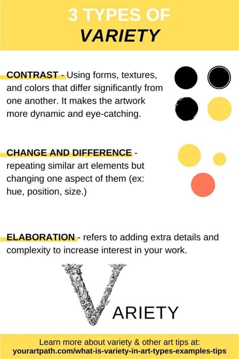 What Is Variety In Art 3 Types Examples And Tips Yourartpath