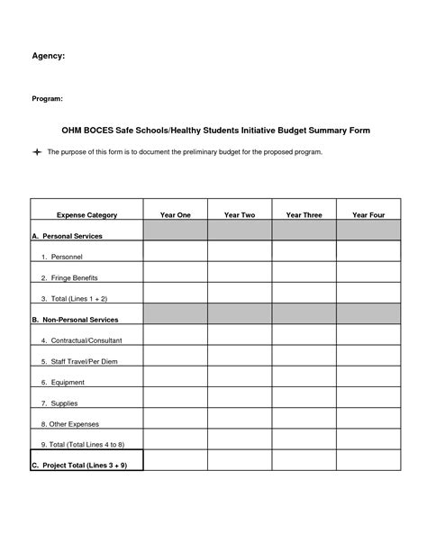 Printable Blank Budget Forms Printable Forms Free Online