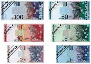 Bukan ciri ciri keselamatan yang terdapat pada wang kertas malaysia. Ilham Nurul Resources (001972217-W): Ciri-Ciri Wang Palsu ...
